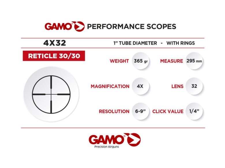 GAMO Scope 4x32WR