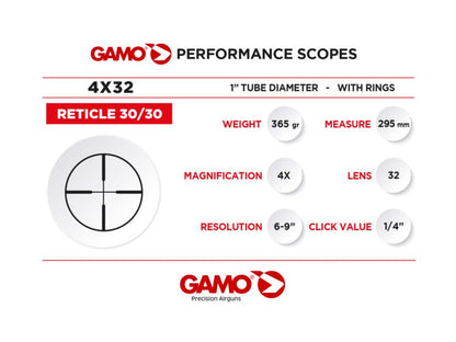 GAMO Scope 4x32WR