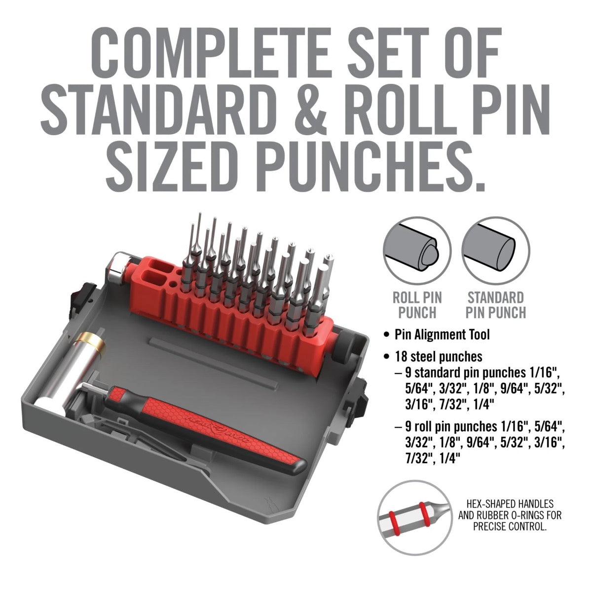 Real Avid MASTER BENCH BLOCK PRO KIT 