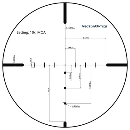 Vector Optics Hugo Riflescope 1" Tube 6-24x50mm SFP VOW-10BDC Reticle